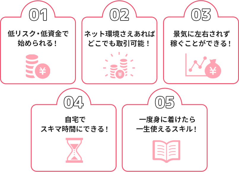 １、低リスク・低資金で始められる。２、負けてもエントリー金額分だけの損失。３、景気に左右されず稼ぐことができる！４、自宅で隙間時間にできる！５、一度身に着けたら一生使えるスキル！